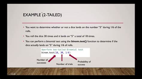 binom.test function .